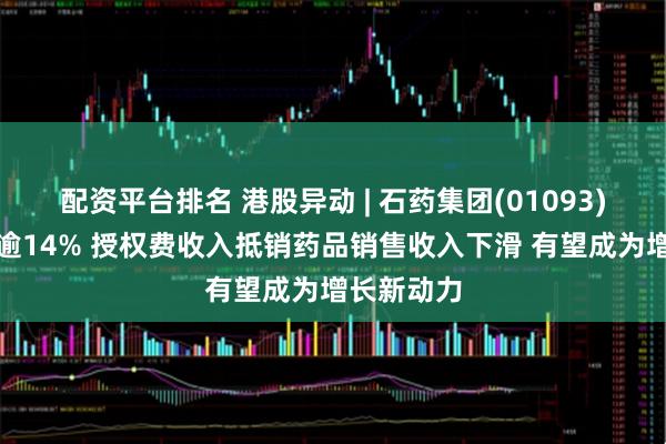 配资平台排名 港股异动 | 石药集团(01093)绩后飙升逾14% 授权费收入抵销药品销售收入下滑 有望成为增长新动力